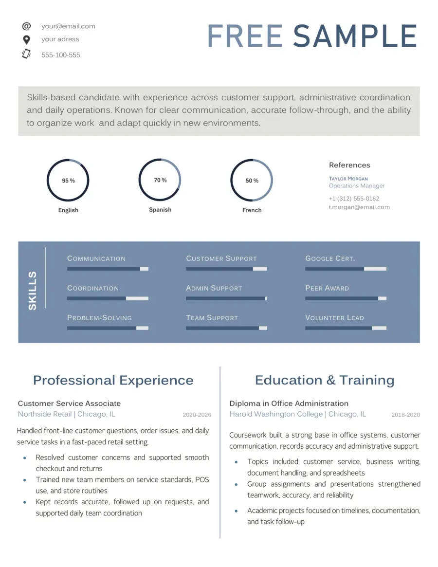 Preview of the Free Skills & Qualifications CV Example You Can Download