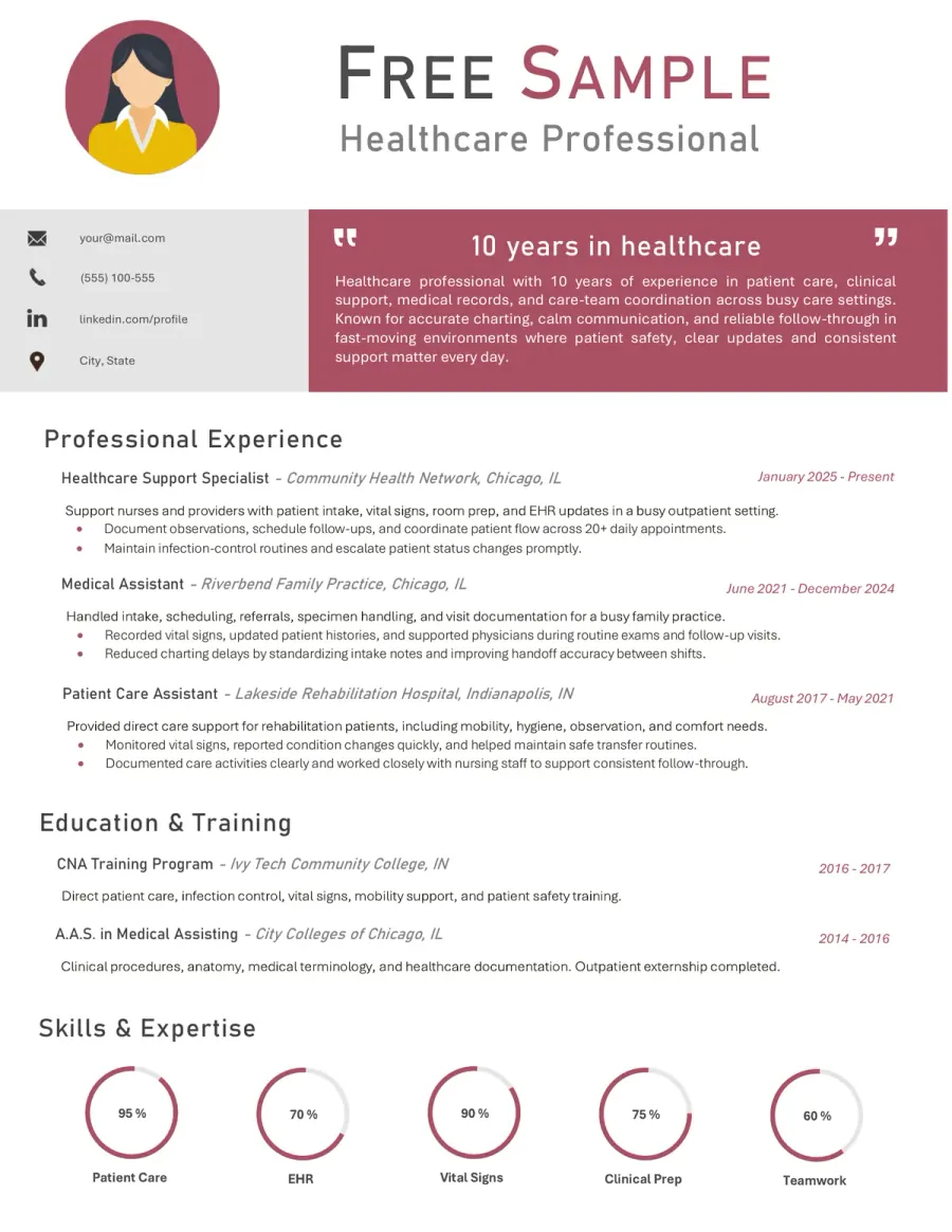 Preview of the Free Healthcare & Medical CV Example You Can Download