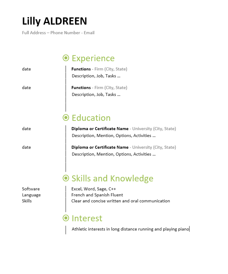 Original TimeLine CV